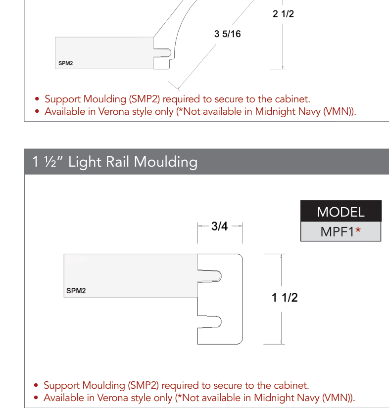 MPF1 - Mouldings product diagram