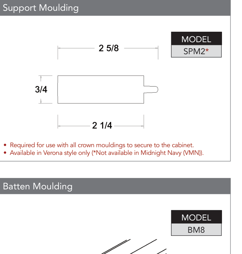 BM8 - Mouldings product diagram