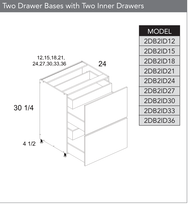 2DB2ID36 - Two Drawer Base Cabinet with One Inner Drawer product diagram