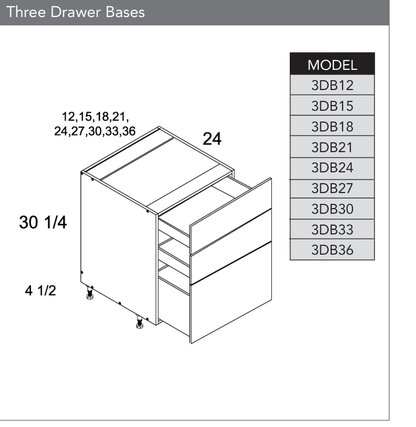 3DB36 - Three Drawer Base Cabinet product diagram