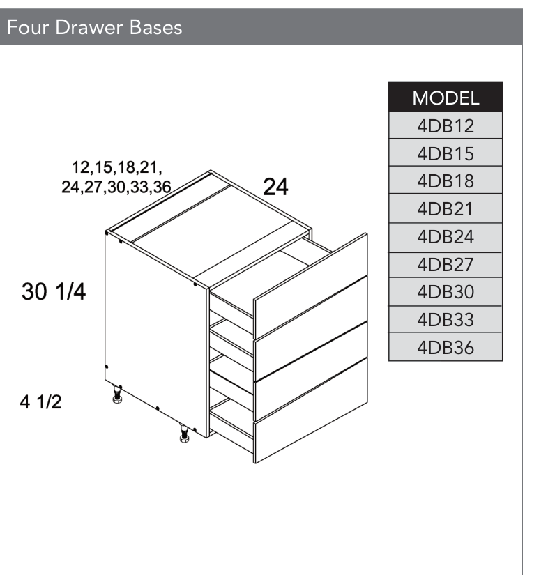 4DB36 - Four Drawer Base Cabinet product diagram