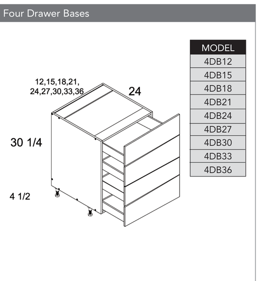 4DB36 - Four Drawer Base Cabinet product diagram