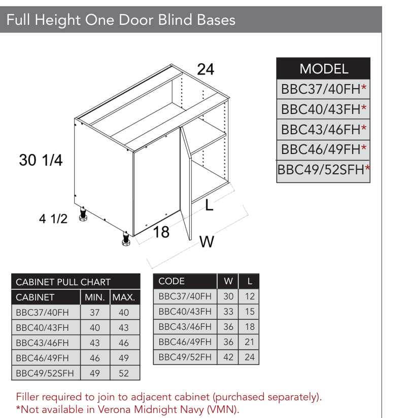 BBC49/52SFH - Full Height One Door Blind Base Cabinet product diagram