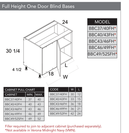 BBC49/52SFH - Full Height One Door Blind Base Cabinet product diagram