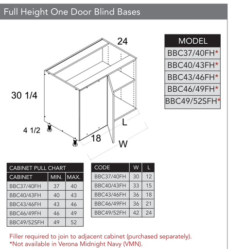 Frameless BBC49/52SFH - Full Height One Door Blind Base Cabinet - BBC49/52SFH-PGW