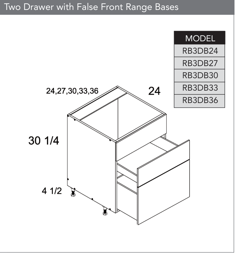 RB3DB36 - Two Drawer Range Base Cabinet with One False Front product diagram