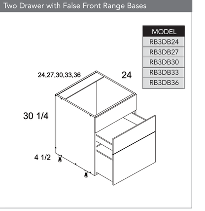 RB3DB36 - Two Drawer Range Base Cabinet with One False Front product diagram