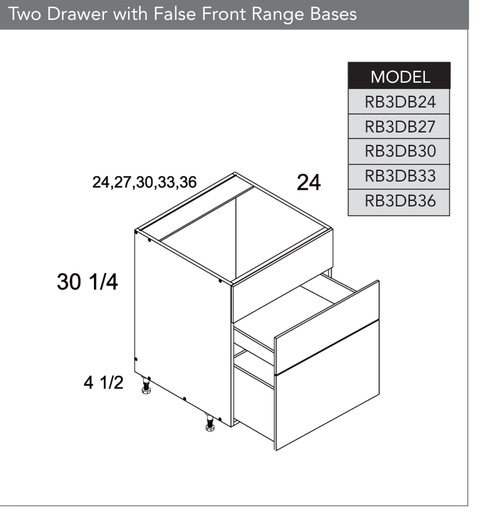Frameless RB3DB36 - Two Drawer Range Base Cabinet with One False Front - RB3DB36-PGW