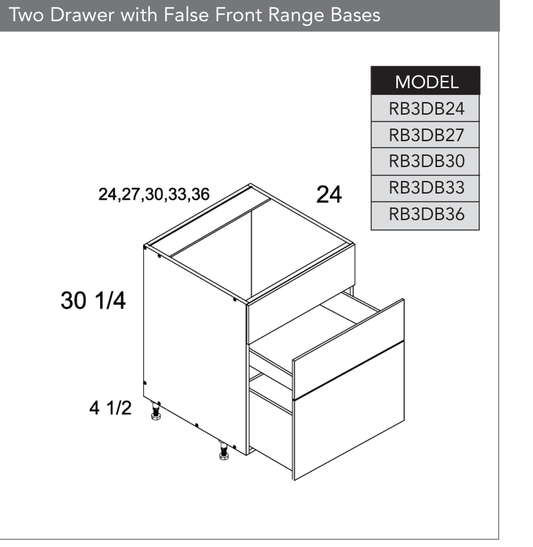RB3DB36 - Two Drawer Range Base Cabinet with One False Front product diagram