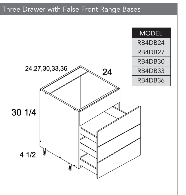 RB4DB36 - Three Drawer Range Base Cabinet with One False Front product diagram