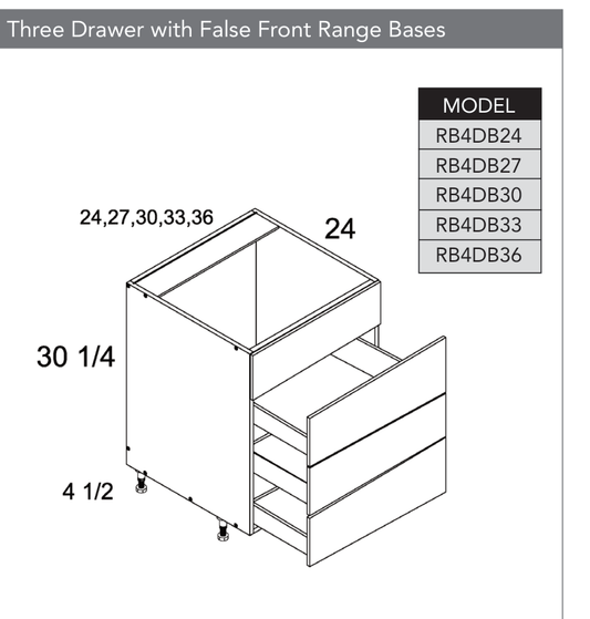 RB4DB36 - Three Drawer Range Base Cabinet with One False Front product diagram