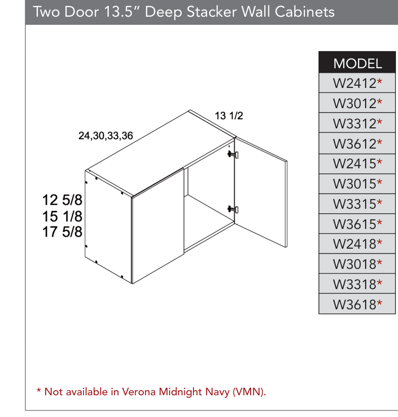 W3618 - 13.5" Deep Wall Cabinets (Continued) product diagram