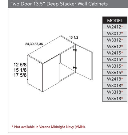 W3618 - 13.5" Deep Wall Cabinets (Continued) product diagram