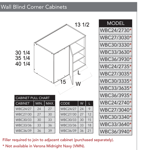 Frameless WBC36/3940 - Wall Corner Cabinets (Continued) - WBC36/3940-PGW