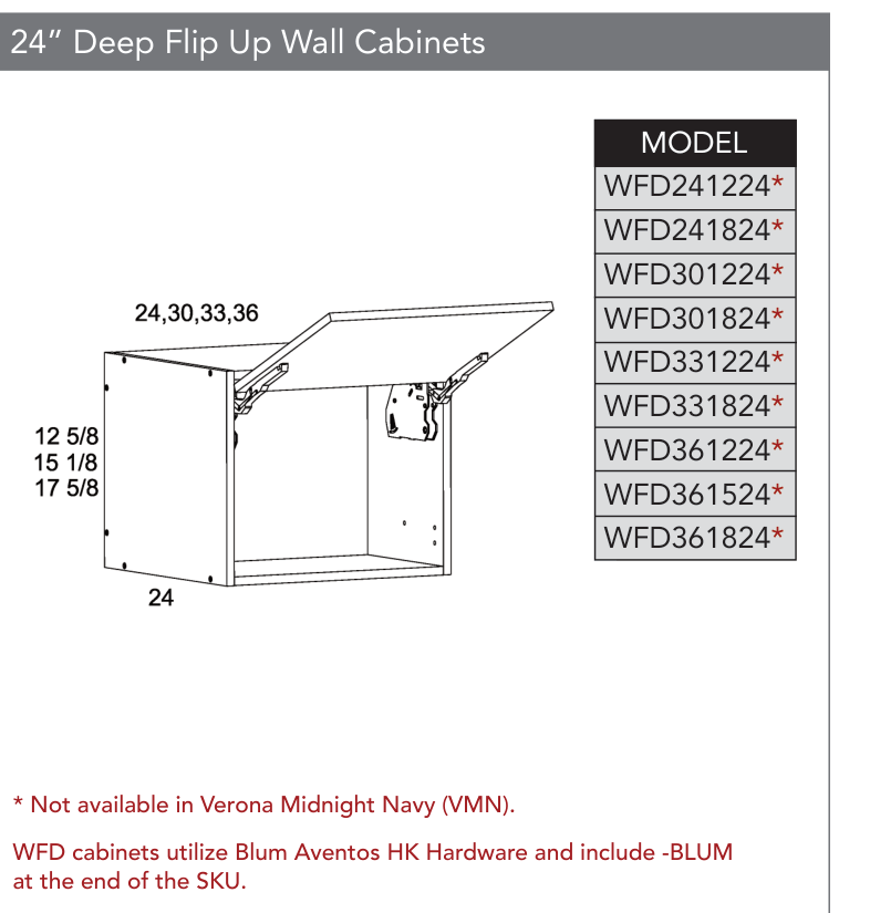 WFD361824- BLUM - Blum® Aventos Flip Up Door Wall Cabinets (Continued) product diagram