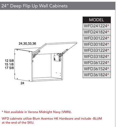 WFD361824- BLUM - Blum® Aventos Flip Up Door Wall Cabinets (Continued) product diagram