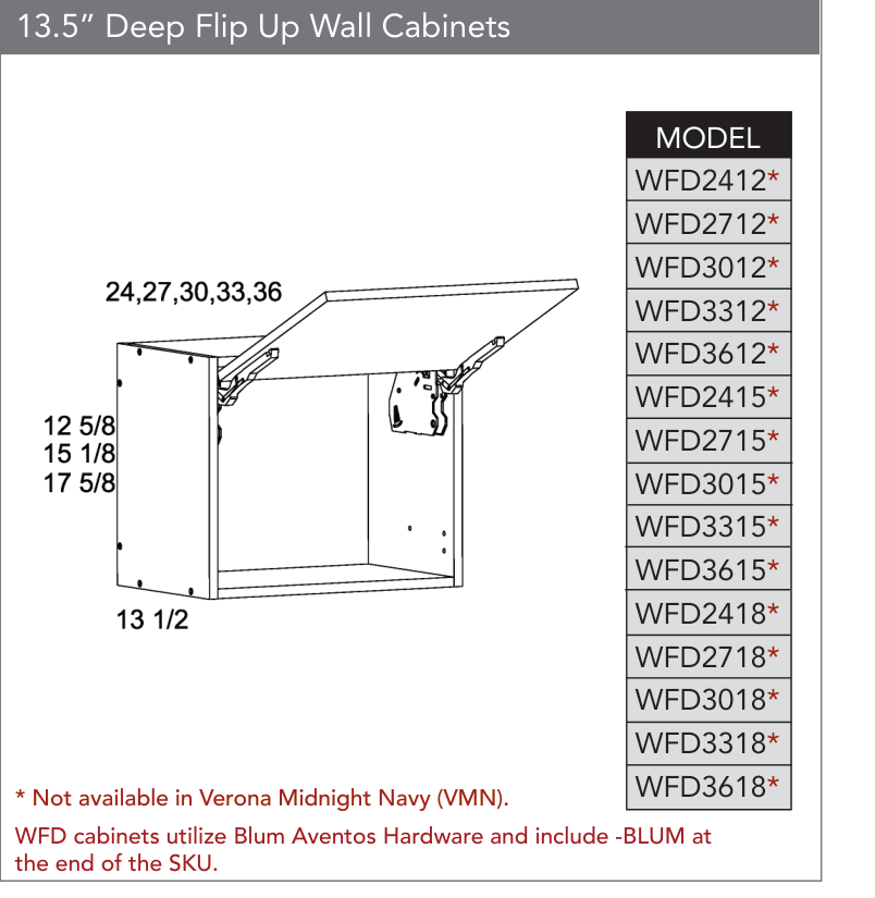WFD3618- BLUM - Blum® Aventos Flip Up Door Wall Cabinet product diagram