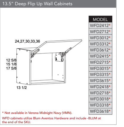 WFD3618- BLUM - Blum® Aventos Flip Up Door Wall Cabinet product diagram