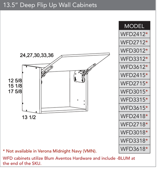 WFD3618- BLUM - Blum® Aventos Flip Up Door Wall Cabinet product diagram