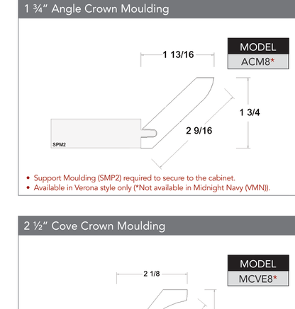 MCVE8 - Mouldings product diagram