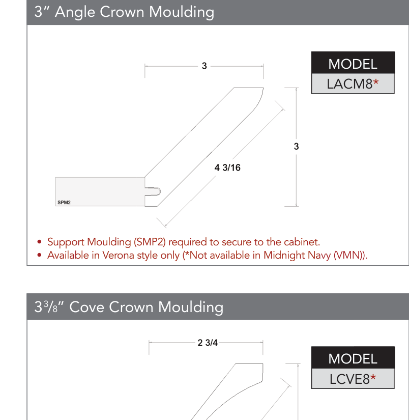 LCVE8 - Mouldings product diagram