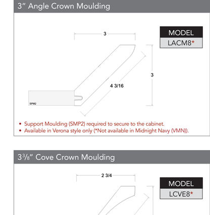 LCVE8 - Mouldings product diagram