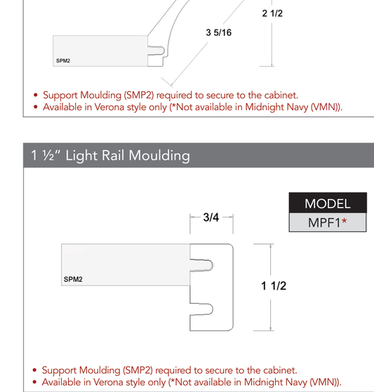 MPF1 - Mouldings product diagram