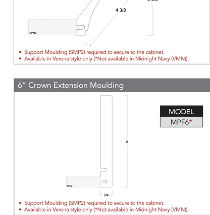 MPF6 - Mouldings product diagram