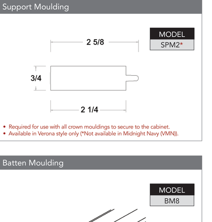 BM8 - Mouldings product diagram