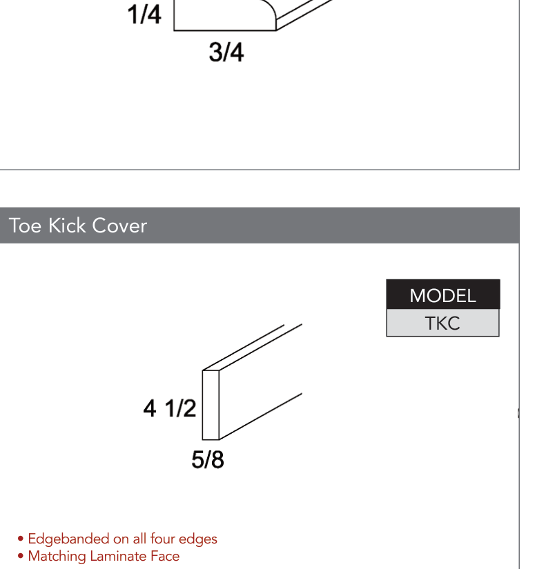 TKC-PVC - Mouldings product diagram
