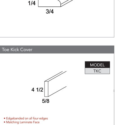 TKC-PVC - Mouldings product diagram