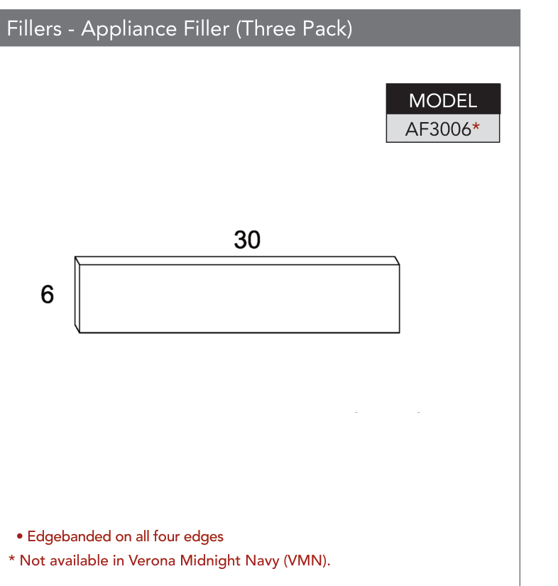 AF3006 - Panels & Fillers product diagram