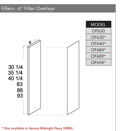OF694 - Panels & Fillers product diagram