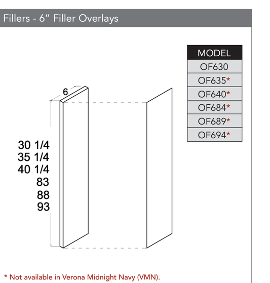 OF694 - Panels & Fillers product diagram